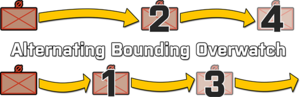 GQI1-bounding-overwatch.png
